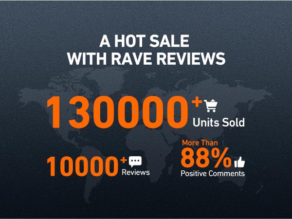 【Valentine's Day Gift】AstroAI Digital Tire Pressure Gauge 230 PSI Heavy Duty Dual Head Stainless Steel Made for Truck and RV with Backlit LCD and Flashlight Car Accessories