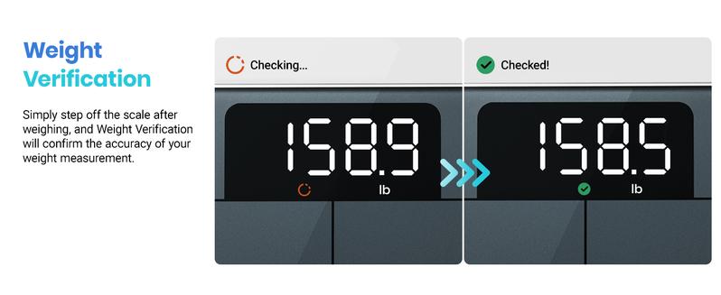 Etekcity Body Weight Scale, Digital Bathroom Scales for People, 0.05lb, LED Display & Large Clear Numbers,  400 lbs Healthcare, EBS-C121