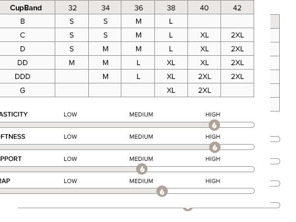 BRXL Women's Sexy Crisscross Back Sports Bra - Seamless V-Neck Wireless High Waist Stretchy Activewear for Daily Outings & Sports LOVE