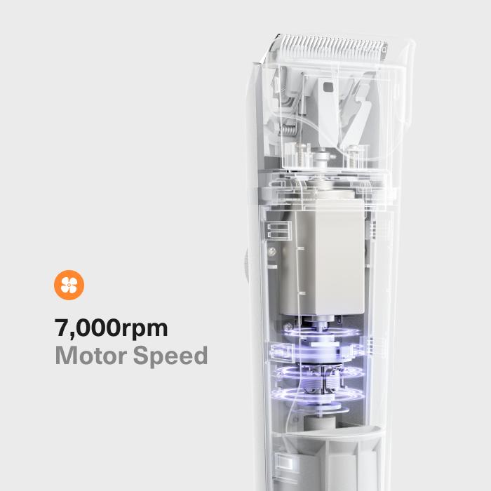 Neakasa S1 Pro 8-in-1 Multi-functional Pet Grooming System for Dogs Cats