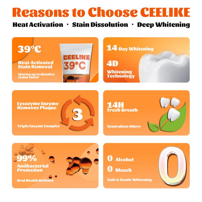 CEELIKE 2-Piece Oral Care Toothpaste Set – Lysozyme Toothpaste to Remove Yellow Stains, Hydroxyapatite to Repair Teeth, and Maintain Fresh Breath