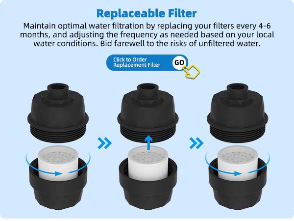 Hibbent Metal Filtered Shower Head, 6'' High Pressure RainShower Head, 20 Stage Shower Filter for Hard Water Softener, Bathroom Rainfall Shower Head to Remove Chlorine and Heavy Metals, Matte Black