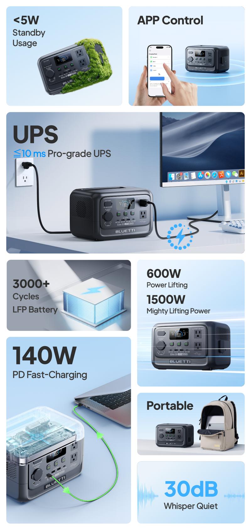 BLUETTI Elite 30 V2 Portable Solar Generator 288Wh Battery 600W AC Output 9 Ports for Camping & Backup Power Station