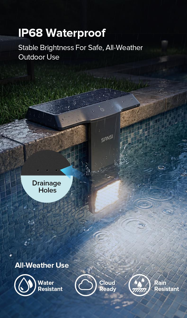 SANSI Solar Poolside RGB Light with Remote, Waterproof Submersible Pool Light for Inground & Above Ground Pools – Enhance Summer Pool Fun, Perfect Mother’s Day Gift & Outdoor Decoration