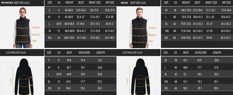 Norwell Heated Hoodie Jacket for Men Women with 7.4V/3A 5000mAh Battery Pack, Dual Control 5Heat Zones Waterproof Comfort Basic Coat,Unisex Winter Outdoor Heating Jacket Hunting Skiing Black,Valentine's Day,Father's Day,Christmas Gift【Includes Power Bank】