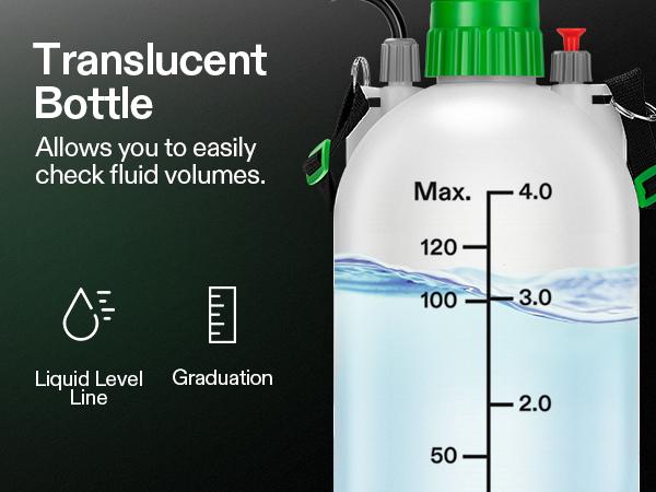 VIVOSUN Pump Sprayer, Portable Water Spray Bottle in Lawn and Garden Yard, Weed Sprayer for Plants with 3 Nozzles, Adjustable Shoulder Strap, Pressure Relief Valve