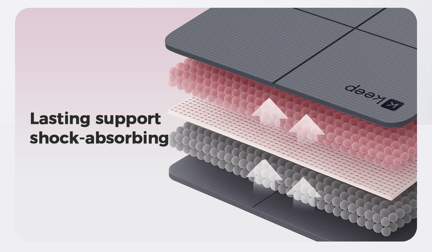 KEEP Folding Yoga Exercise Mat,72''x 24'' 6mm Thick Anti-Slip Antibacterial Easy Storage Portable Exercise Mat for Home Gym Travel with Elastic Sport Band