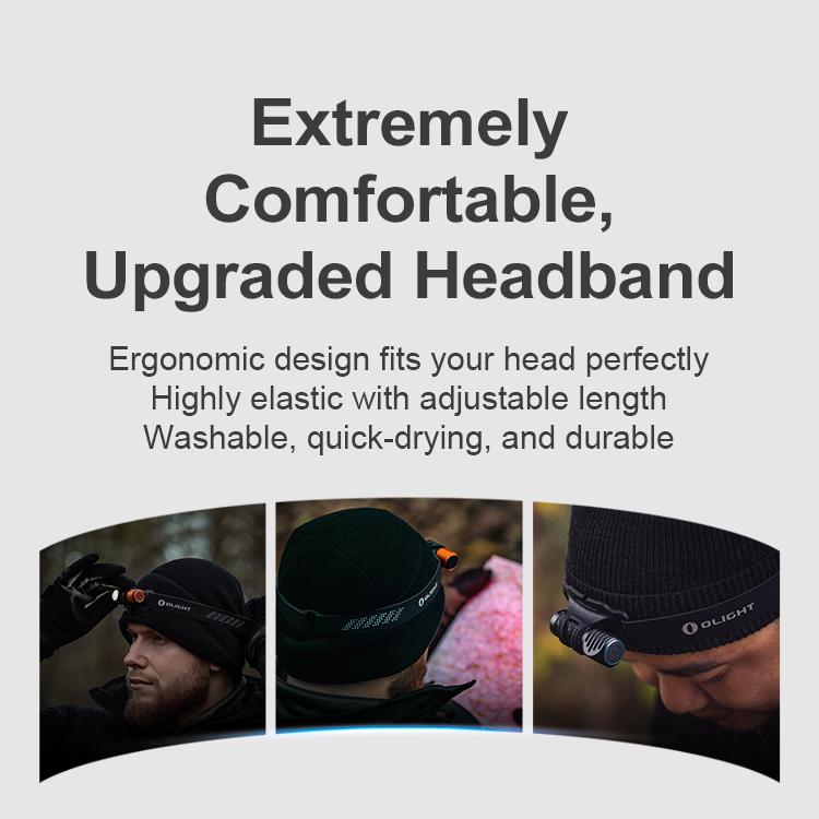 OLIGHT Perun 2 Mini 1100 Lumens Rechargeable Headlamp, Right Angle Flashlight with Headband for Camping, Running, Outdoor