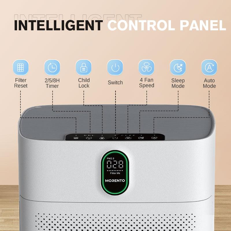 MORENTO 4866 Air Purifiers for Home Large Room up to 1076 Sq Ft with PM 2.5 Display Air Quality Sensor for Pet Hair, anti-allergy white purifier anti-bacteria, Double-sided Air Inlet, 24db#TikTokShopBlackFriday