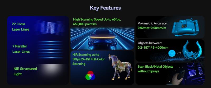 Creality Raptor Pro 3D Scanner 22+7 Blue Laser Lines 60fps for 5-4000mm Objects