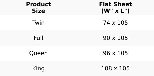 100% Bamboo Viscose Flat Sheet