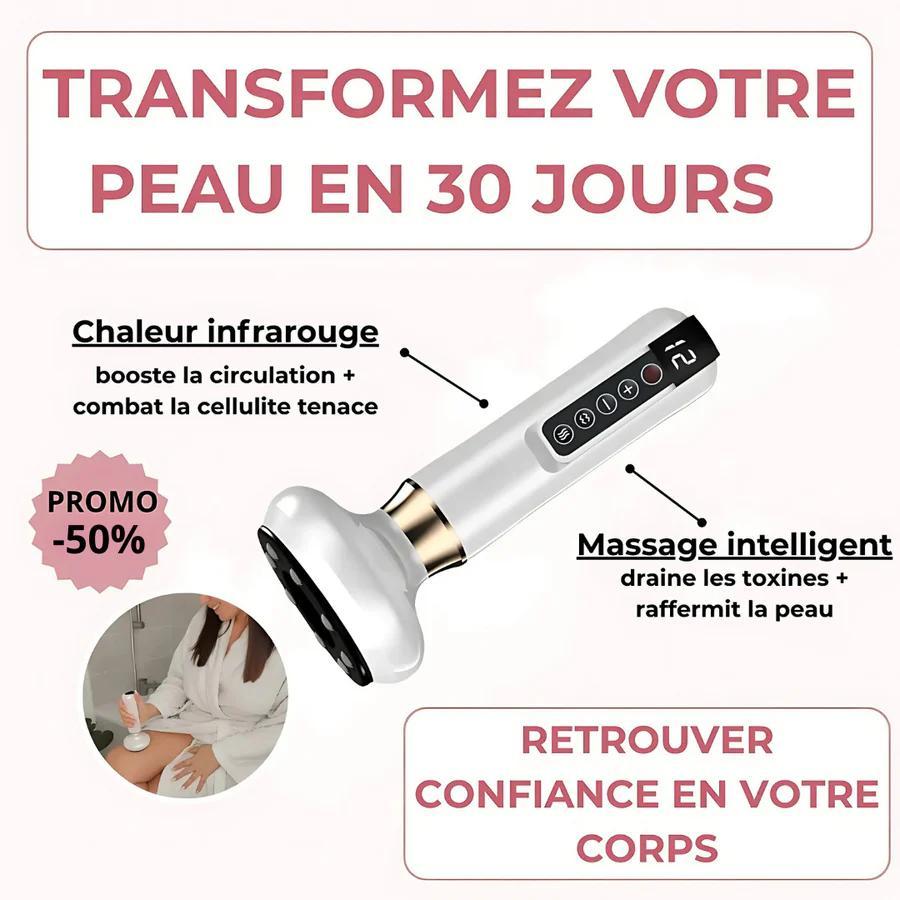 【wavy chic】Masseur anti-cellulite Silhouette Pro+