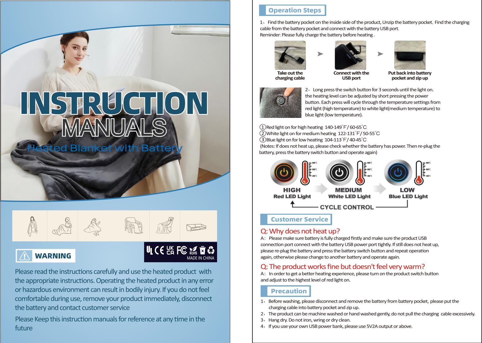 Portable USB Heated Blanket with 20000mAh Battery: 63"x33.5" Wearable Electric Shawl, 15s Fast Heating, 3-Temp levels & Machine Washable Velvet for Camping, Overlanding & Office - Mother's Day & Birthday Gift