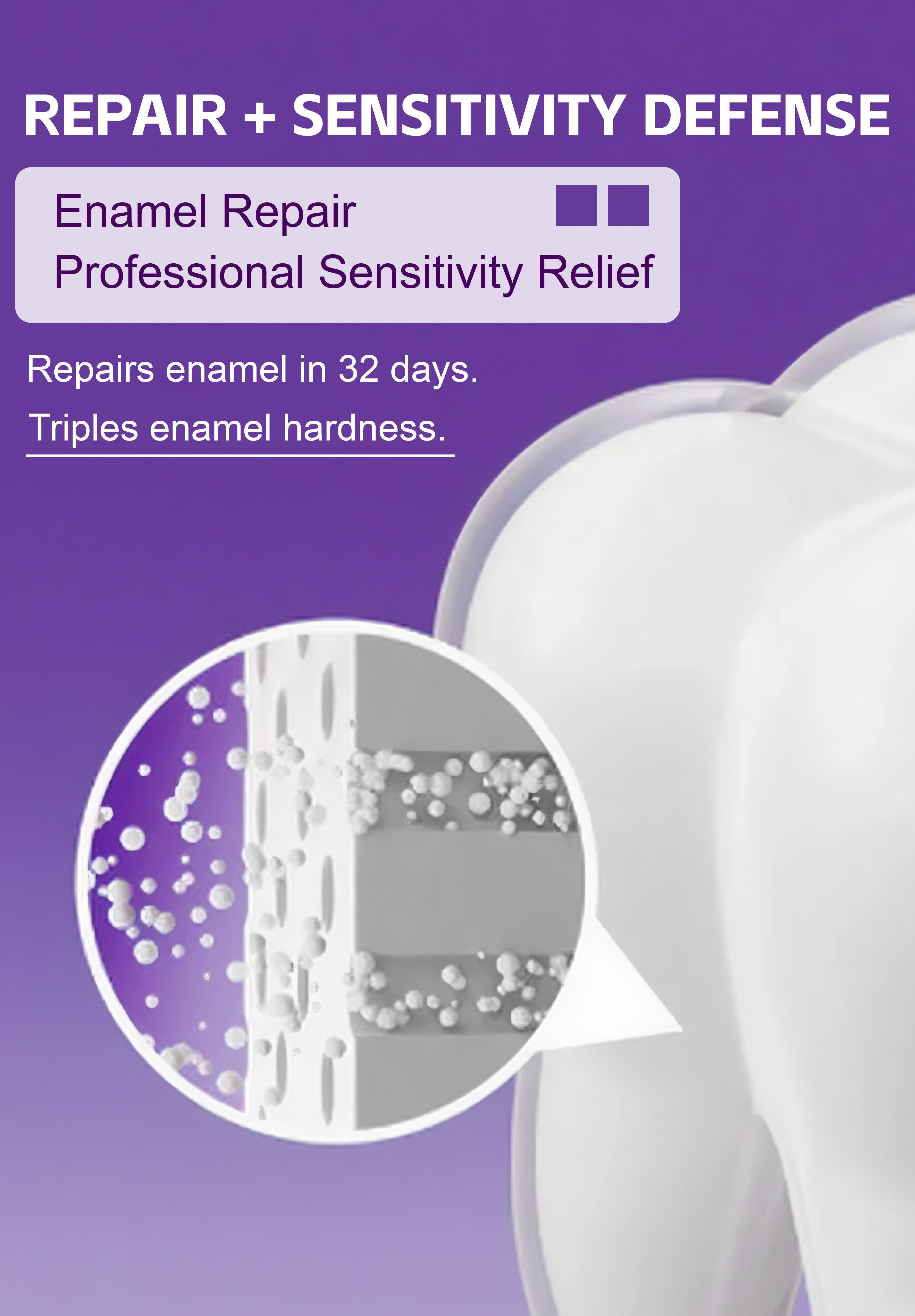 BYMOLIA Whitening Toothpaste Gentle Purple Formula - Fluoride-Free Enamel Repair - Anti-Plaque Oral Care - Color Corrector for Coffee & Tea Stains - Mint Flavor for Long-Lasting Fresh Breath
