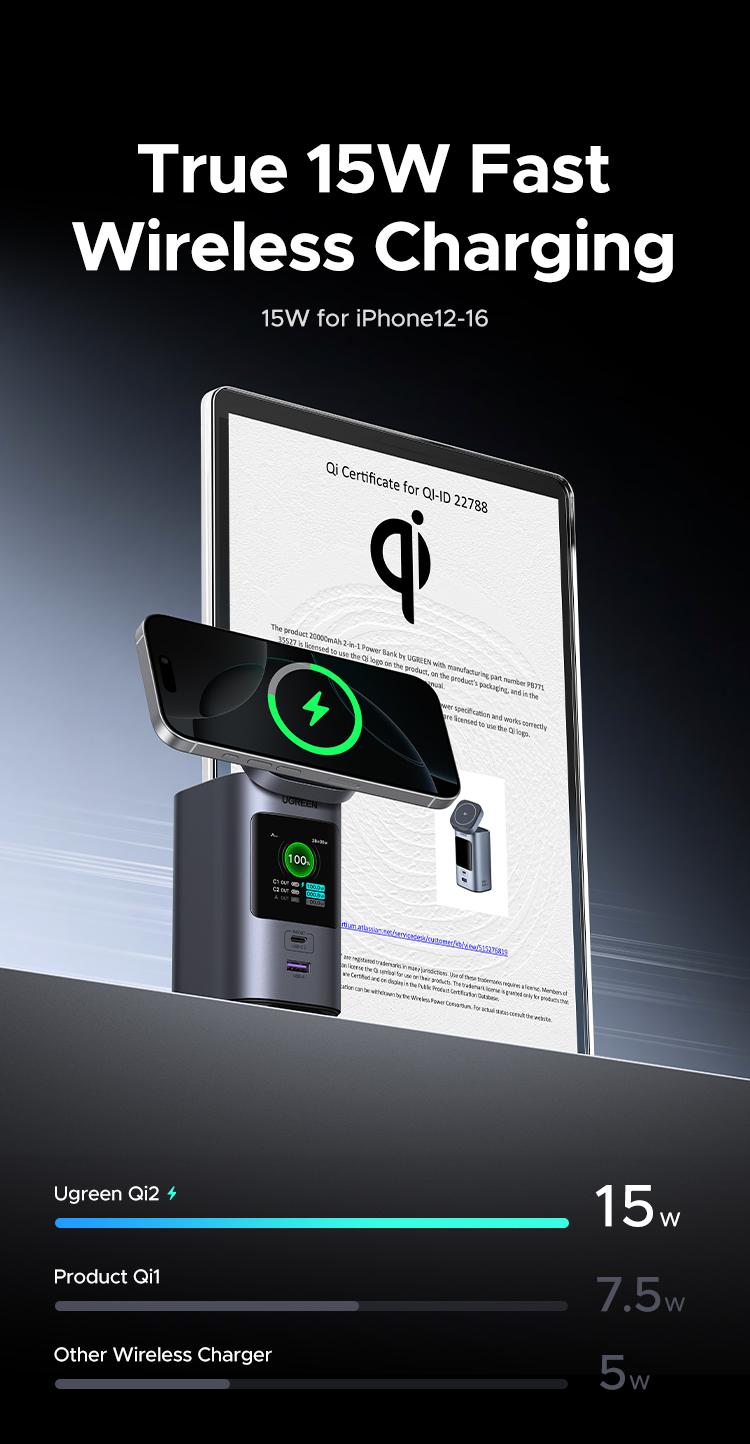 UGREEN Nexode Power Bank 20000mAh 145W PD 3.0 Portable Charger 72Wh Qi2 Certified 15W Wireless Fast Charging Magsafe Battery Pack 2C1A with TFT Display for iPhone 17/16 Series/MacBook/iPad,September Restock，TikTokShopBlackFriday ,TikTokShopJumpstartSale