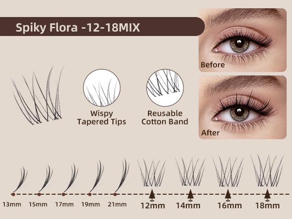 Spiky Flora Kit l JMS&JMS Manga Eyelash Cluster DIY Lash Extensions at Home Makeup Cosmetic with Natural Lash Look Feb Faves