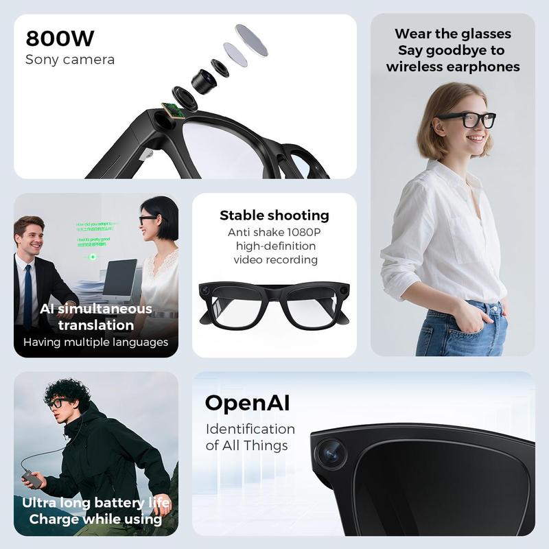 【Ivision6】AI Smart Glasses with 800W HD Camera – OpenAI Recognition, 1080P Anti-Shake Video, Real-Time Translation & Long Battery Life – Travel, Outdoor Adventures, Daily Fun, Hands-Free Convenience, Ideal Gift for Tech Enthusiasts & Frequent Travelers