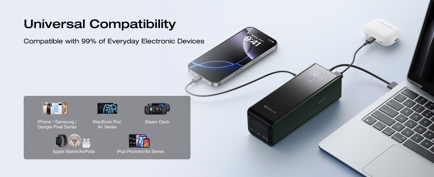 【Exclusive TikTok Gift】ECOFLOW Rapid Power Bank 25,000mAh, 170W Portable Charger with Dual 140W USB-C Ports for Multi-Device Charging, Smart TFT Screen, Compatible with iPhone Series, Samsung, Laptop and More (Green)  Smartphone