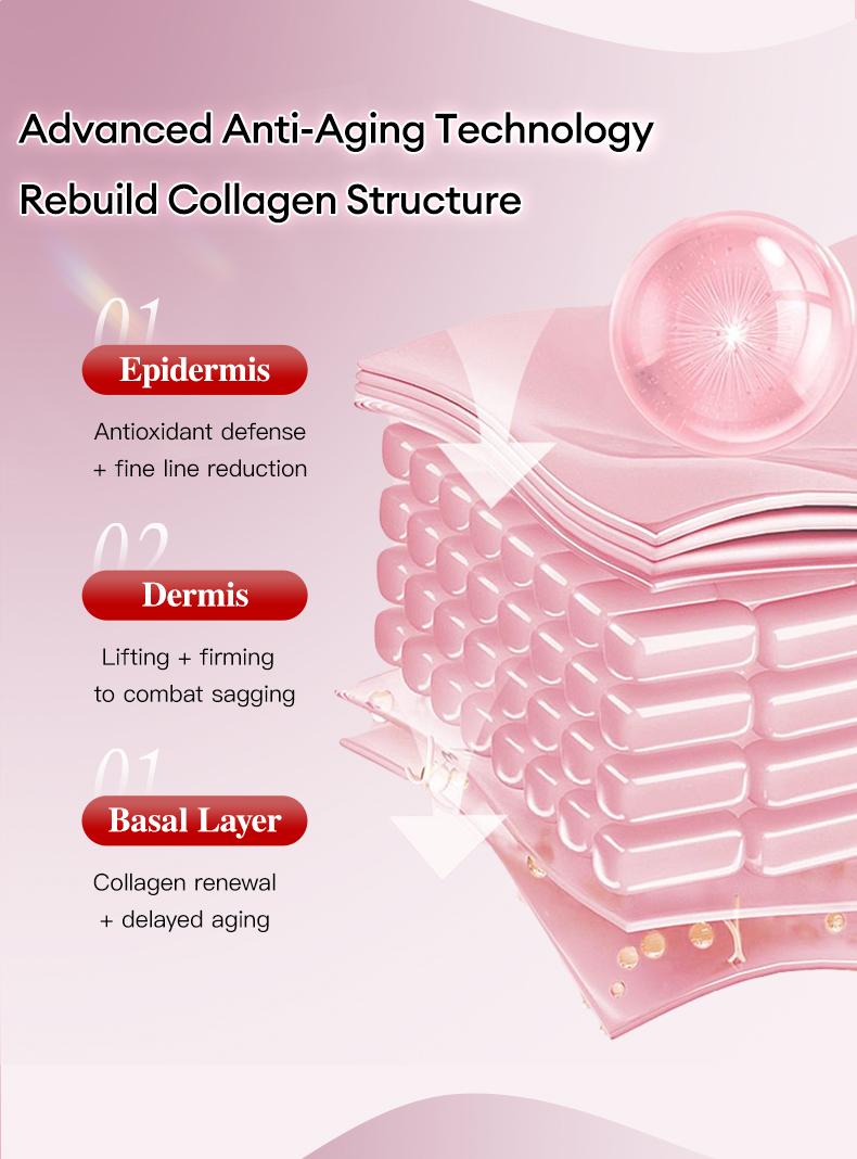 EXH Neck & Face Lifting Cream – Reduces Wrinkles, Firms Sagging Skin, and Restores Elasticity-B3