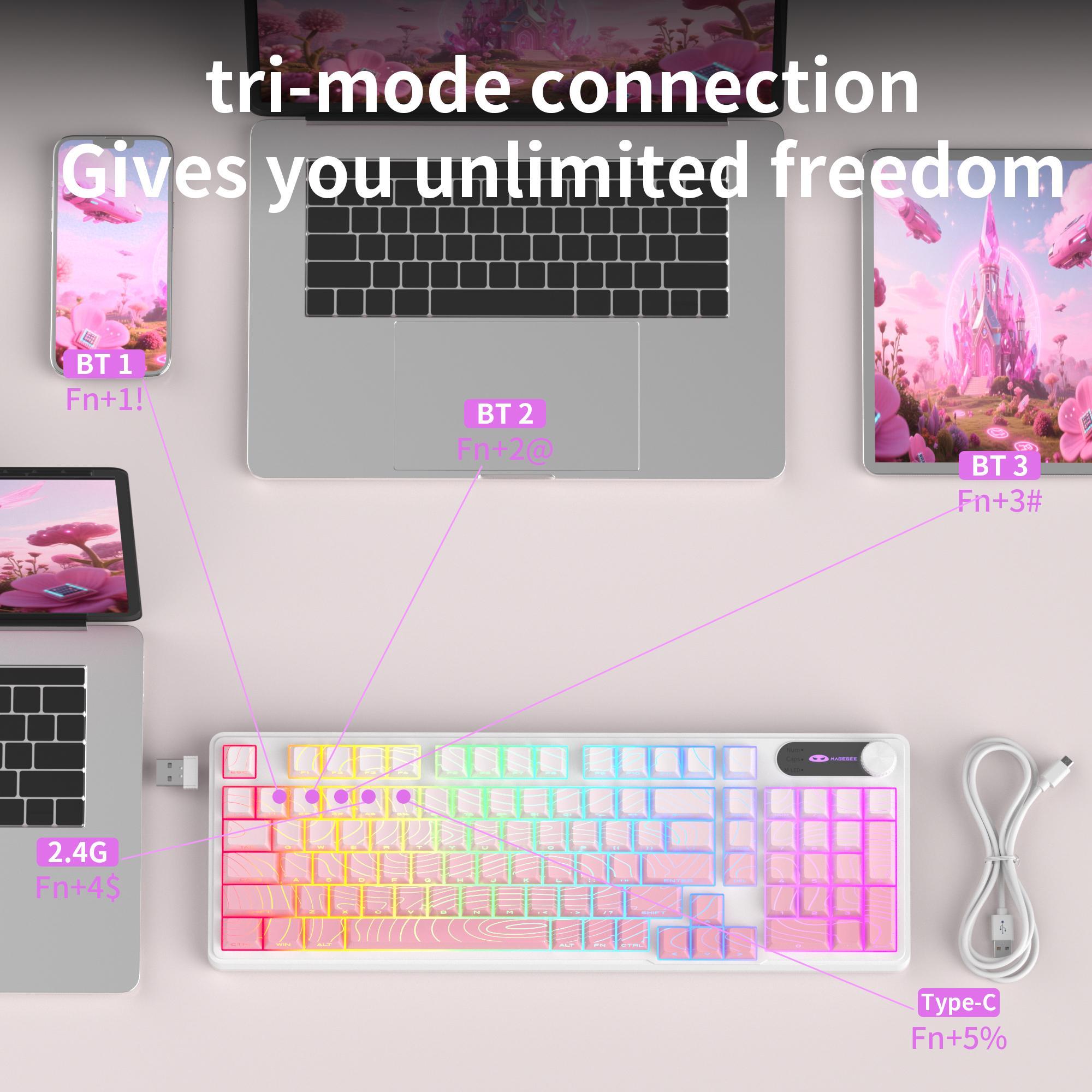 MageGee GK960 Wireless Gaming Keyboard RGB Tri-Mode Wired BT 2.4G Creamy with Number Pad 4000mAh Battery Knob Control Side Printed Keycaps 19-Key Anti-Ghosting for Win Mac White Pink White