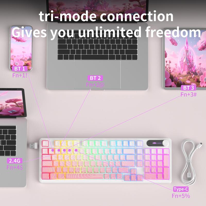 MageGee GK960 Wireless Gaming Keyboard RGB Tri-Mode Wired BT 2.4G Creamy with Number Pad 4000mAh Battery Knob Control Side Printed Keycaps 19-Key Anti-Ghosting for Win Mac White Pink White