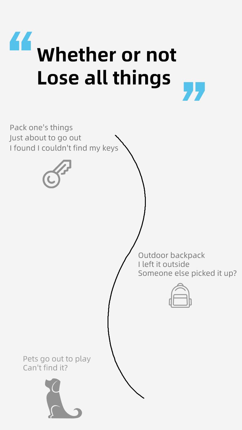 Never Lose Anything Again Works Globally No SIM Needed for Mini Car case suit Hidden Tracker GPS Vehicle Magnetic Portable pet Smart Bluetooth Luggage and Key Gps Tracking Detector