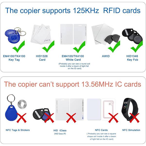 ID Copy Machine 125 kHz Frequency Handheld RFID Reader/Writer Supports HID Card Reading/Writing for Community Access Control & Key Fob Duplication