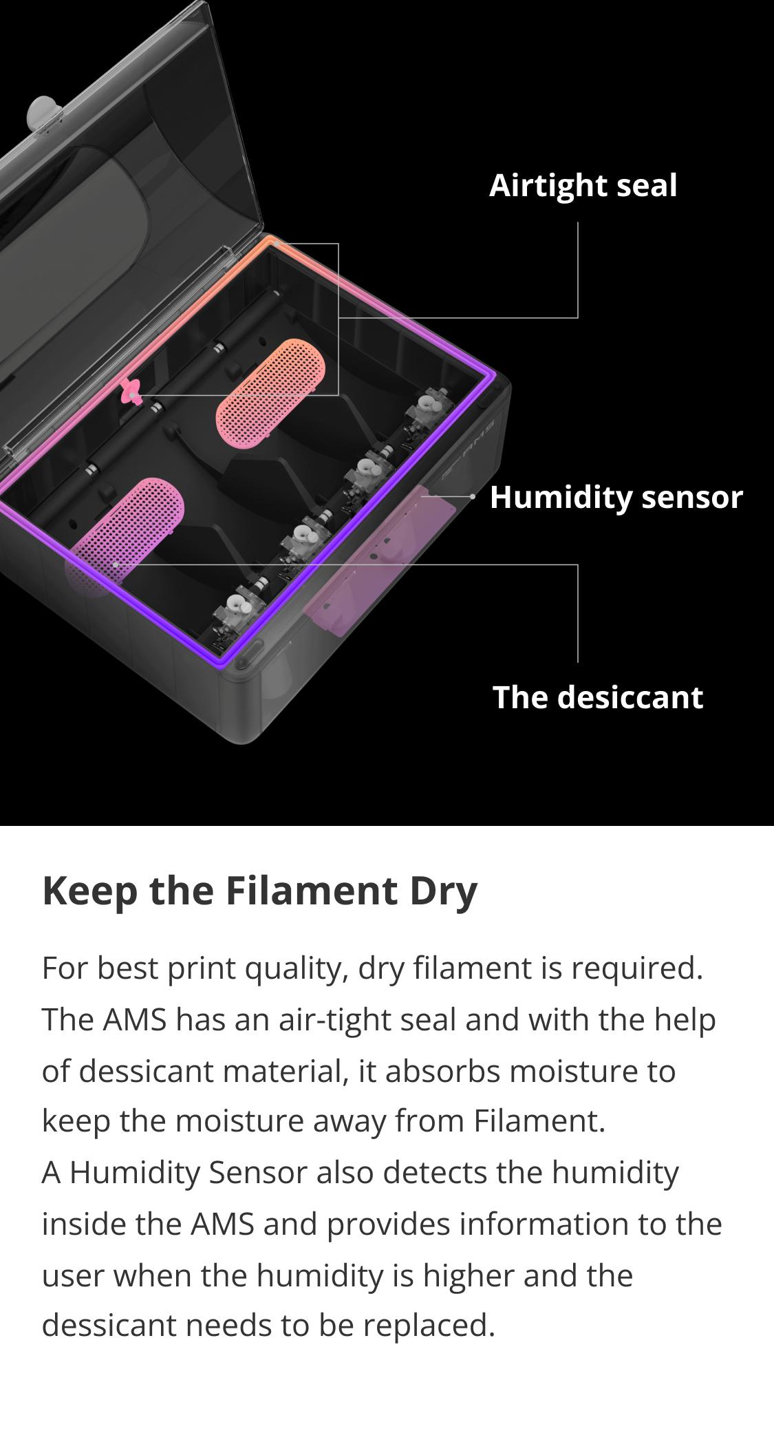 Bambu Lab AMS - Automatic Material System, Support Up to 16 Colors/Multi Materials, Filament Auto-loading, Worry-free Printing & Intelligent Filament Detection Compatible with Bambu Lab P1P, P1S, P1SC, X1C, X1CC, 3D Printer