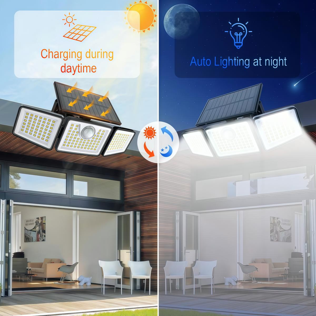 2 Packs LED Motion Sensor Solar Lights Outdoor IP65 Waterproof 3-Head Security Lights 2500-Lumen Floodlights Spotlights 270° Wide-Angle Lighting for Patios Garages and Gardens 2 Packs LED Motion Sensor Solar Lights Outdoor IP65 Waterproof 3-Head Security Lights 2500-Lumen Floodlights Spotlights 270° Wide-Angle Lighting for Patios Garages and Gardens