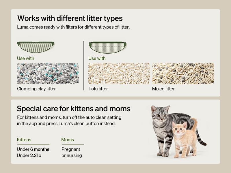 PETLIBRO Luma Automatic Cat Litter Box, AI Waste Analysis, Open-Top Litter Robot Self Cleaning Litter Box, in-App Usage Tracking Multi-Cat Recognition, Triple Safety Protection Odor Control LitterBox