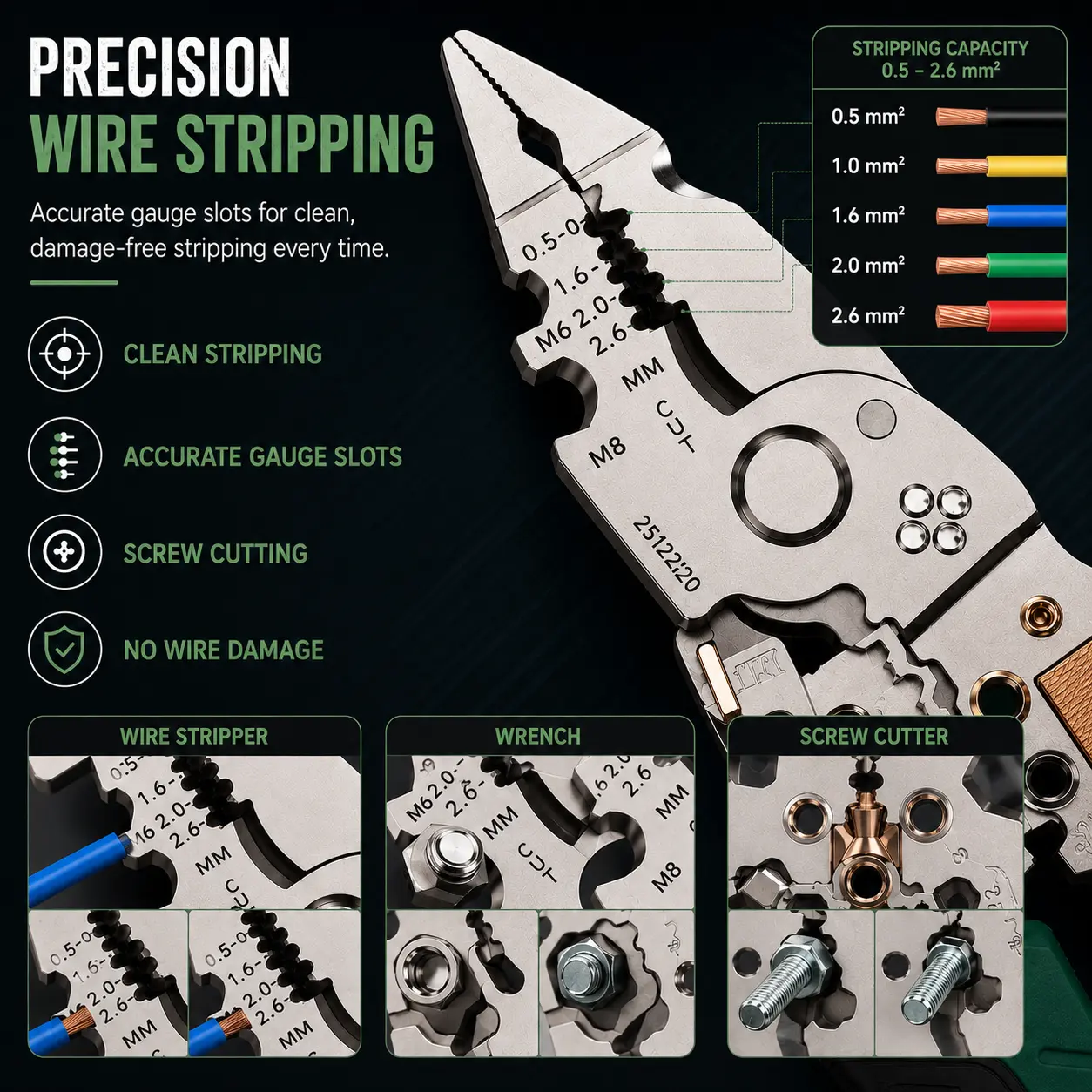 12-in-1 Digital Wire Stripper with Voltage Tester, Electrical Multi Tool Pliers, Wire Cutter, Crimper & Cable Twister for Electricians