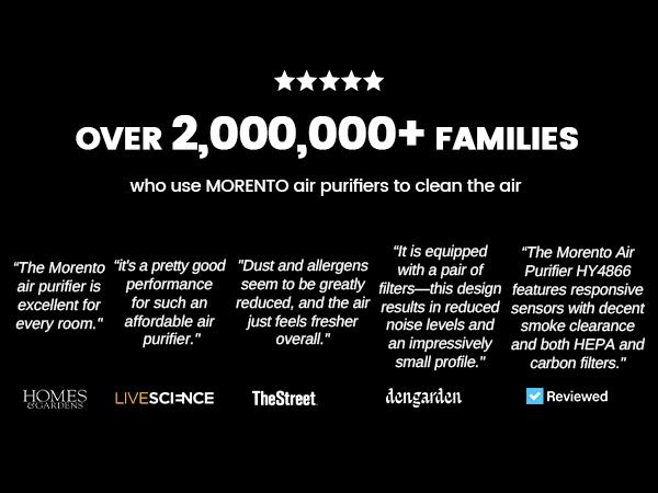 MORENTO MR2566 Air Purifier for Bedroom, Home, Smoke & Pet Dander Odors, Sleep Mode, Portable HEPA, Blue Ambient Light, Sleeping Mode#TikTokShopBlackFriday MORENTO MR2566 Air Purifier for Bedroom, Home, Smoke & Pet Dander Odors, Sleep Mode, Portable HEPA, Blue Ambient Light, Sleeping Mode#TikTokShopBlackFriday