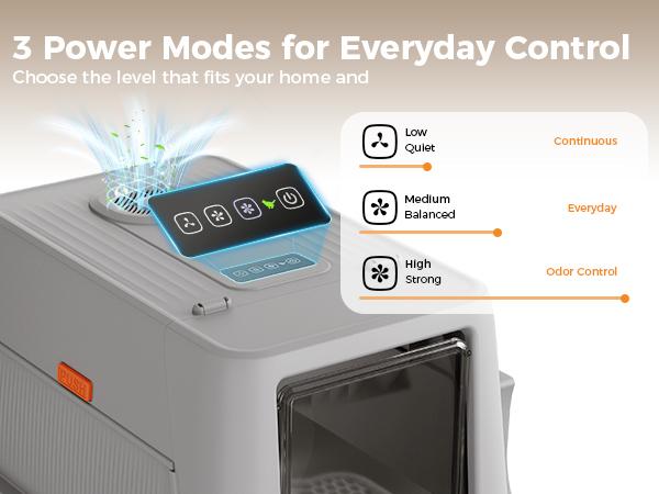 COMHOMA Stainless Steel Cat Litter Box | Extra Large 100L Enclosed Litter Box with Smart Odor Control, Auto Pause Sensor, 180° Flip Lid for Easy Cleaning, Anti-Leak High Walls, Step Mat & Scoop | Ideal for Multiple Cats