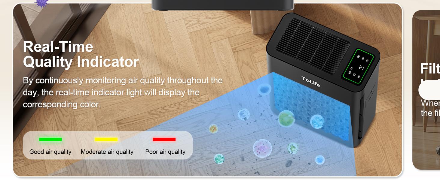 ToLife K2 Air Purifier for Home Large Room Up to 1095 Ft² with PM 2.5 Display, H13 Filter, Auto Mode, Timer, HEPA Air Purifier for Bedroom, Smoke, Pollen, Pet Dander, Allergies, Black