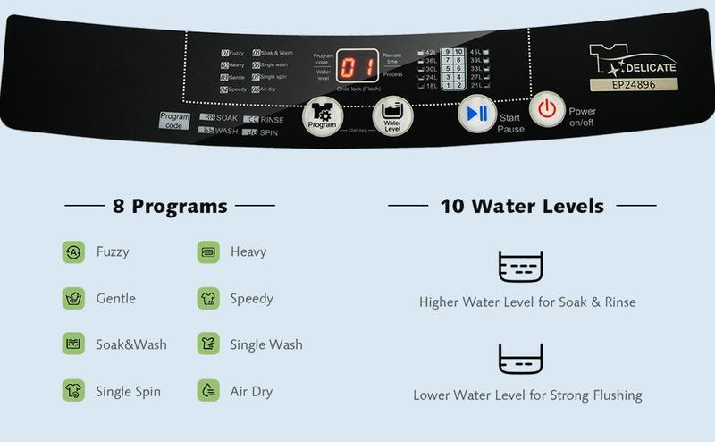 Costway - 11 LBS Full-Automatic Washing Machine,1.5Cu.Ft  Portable Laundry Washer with 8 Wash Programs, LED Display, 10 Water Levels, Compact Laundry Washer and Spinner Combo for Apartment Dorm RV