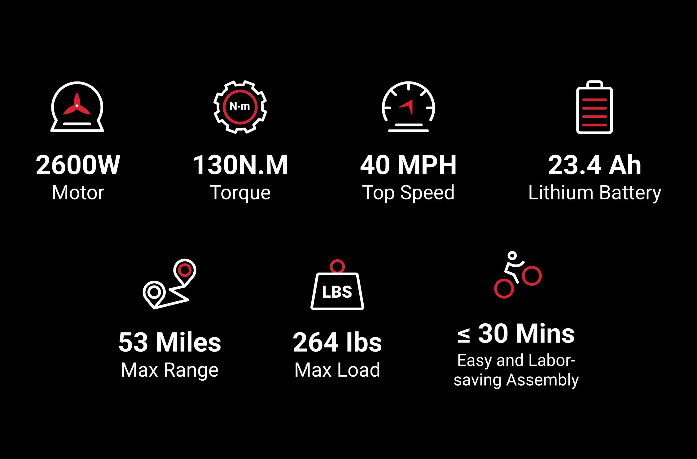 (Free Gift– While Supplies Last)Yozma IN 10 Electric Bike Only for Off-Road 2600W Power 48V 23.4Ah Lithium-ion Battery 53 Miles Rang For Teens & Adults e bike (Free Gift– While Supplies Last)Yozma IN 10 Electric Bike Only for Off-Road 2600W Power 48V 23.4Ah Lithium-ion Battery 53 Miles Rang For Teens & Adults e bike