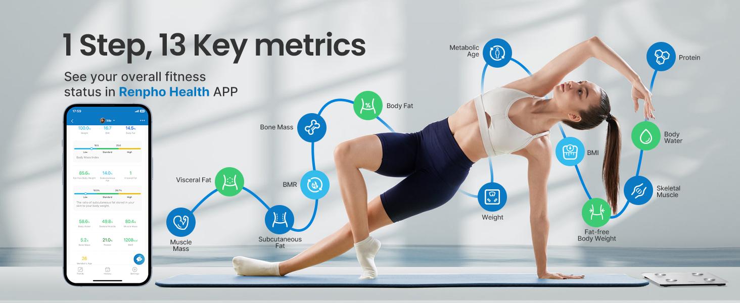 [Livestream Exclusive] RENPHO Elis 1 Smart Weight Scale, Body Composition Analysis with App Sync and Bluetooth Body Fat Monitor Gym Gifts Spring Glow Up