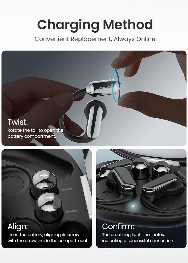 HTC NE50 open-ear headphones, removable battery, four batteries for long-lasting battery life, high-quality wireless earphones, Bluetooth 6.0 waterproof earphones