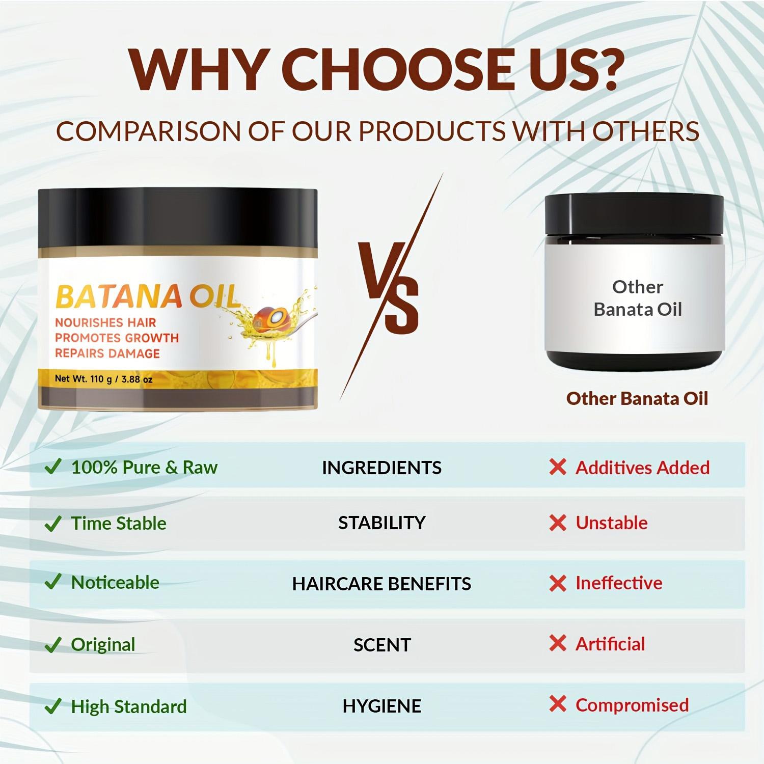 Batana Hair Growth Oil  Moisturize & Strengthen – Perfect Valentine’s Gift, Prevent Hair Loss, Restore Dry Damaged Hair 110g / 3.88oz