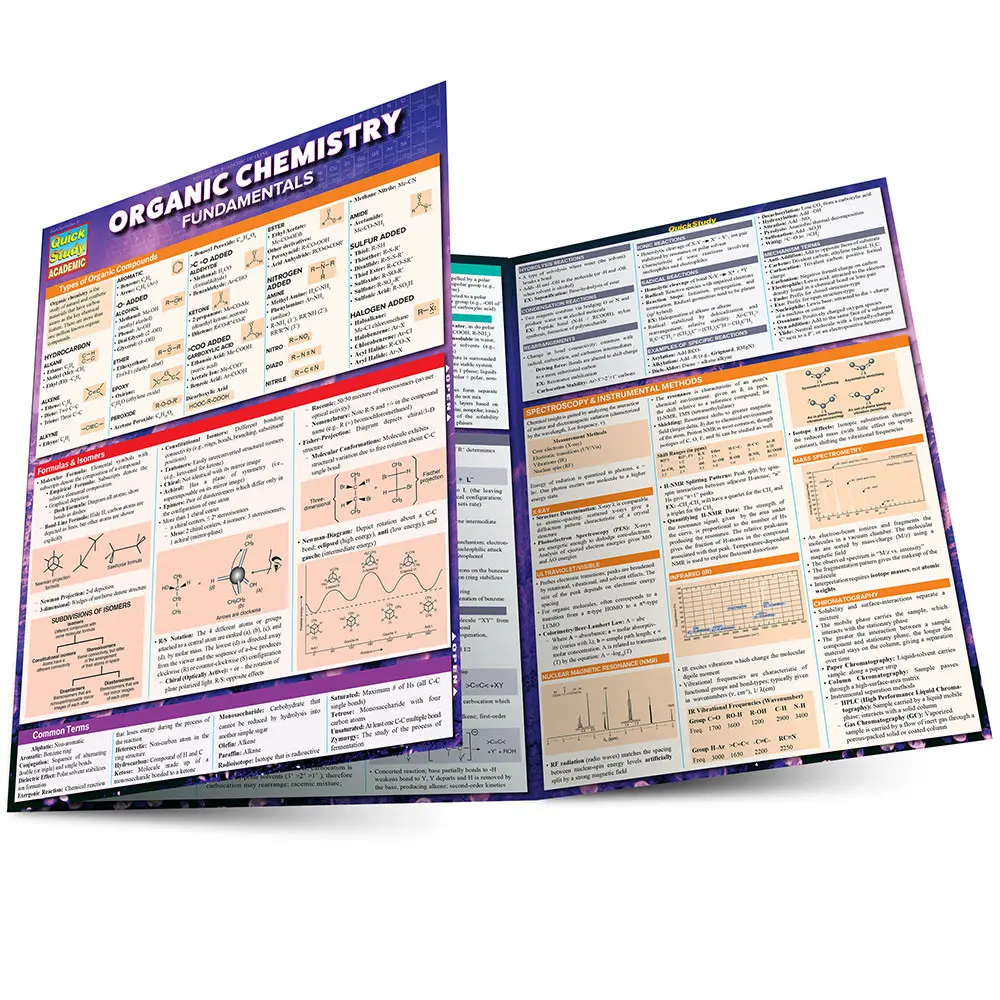 QuickStudy | Organic Chemistry Fundamentals Laminated Study Guide