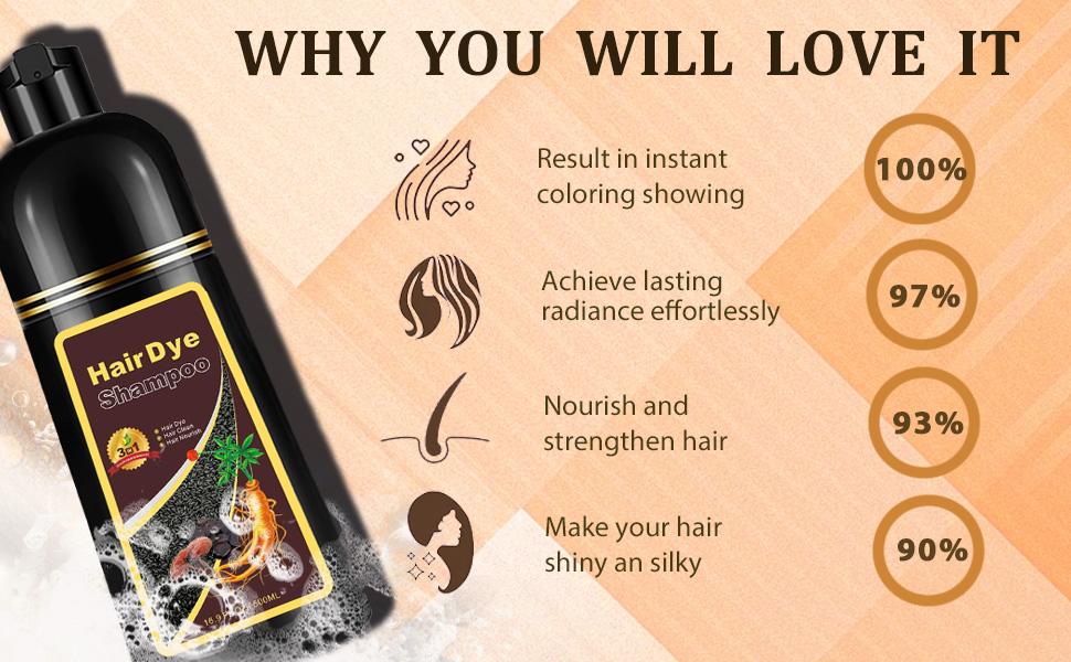 Natural 3-in-1 Coffee Hair Dye Shampoo, Instant Herbal Hair Color Shampoo for Gray Hair Coverage, Natural Plant Extracts, Long-Lasting in 10-15 Mins, Paraben-Free & Moisturizing Haircare for Men & Women, 16.9 Fl Oz / 500ml
