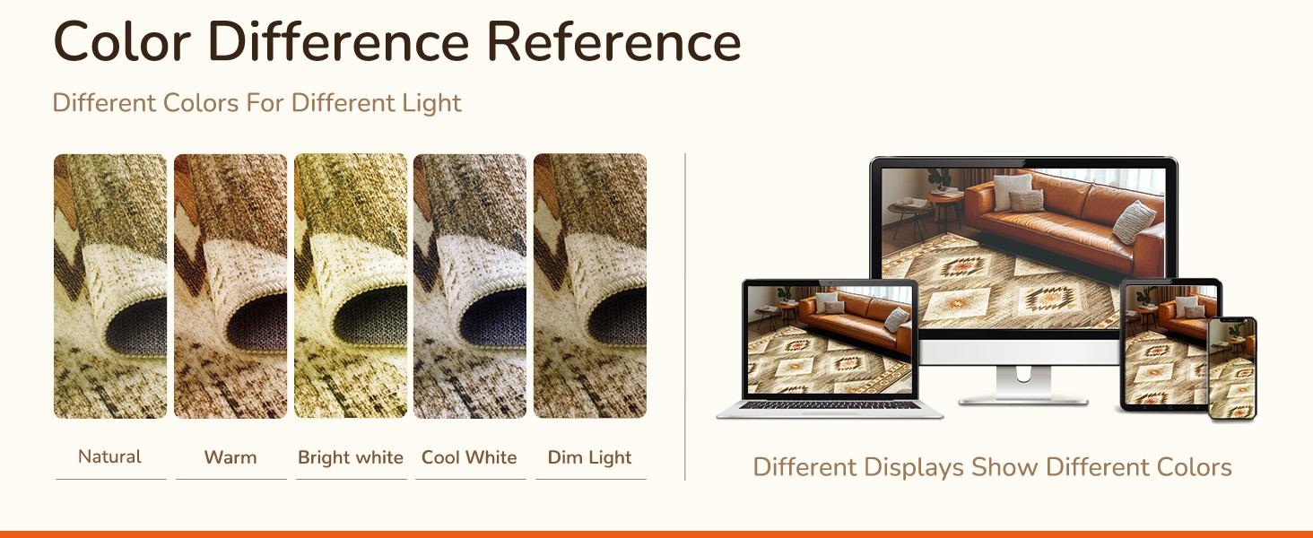 BESTSWEETIE Washable Rugs for Living Room, Area Rugs, Carpet, Soft Faux Wool Vintage Moroccan Runner Rug for Bedroom Non Slip Tpr Backing Low Pile, Distressed Aztec Rug