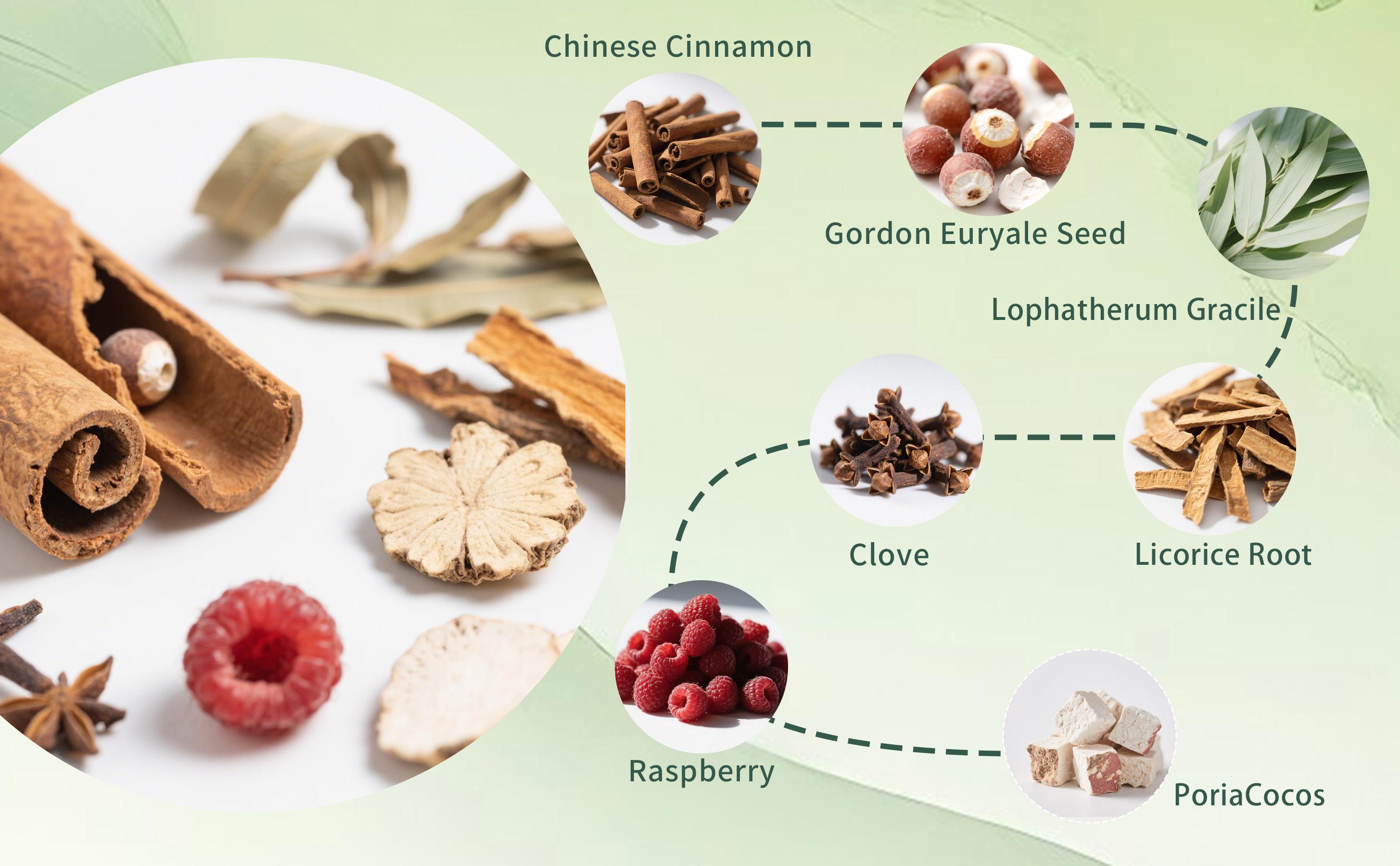 [Upgraded Formula]Men's Care Prostate tea for Natural organic herbs tea healthy prostate,Get Men's Calm Balancing Tea Chinese Tea