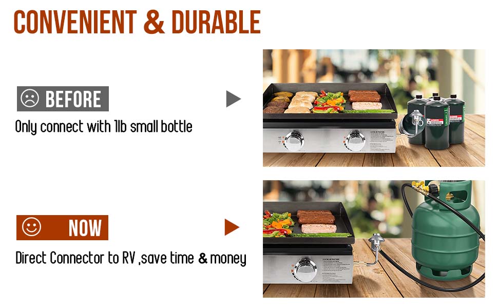 【Hot Picks】 Alloxity 2-Way Y Adapter – Quick Conversion from 1 lb to 20 lb for 5FT Hose/Soft Tube/Threaded Tubing, Perfect for Natural Gas Systems