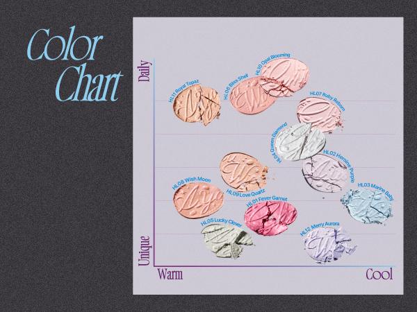 fwee Glitz Stone Highlighter | 12 Vibrant, Photogenic Shades, Long-lasting Glow, Daily Shimmer to Bold Glitter, Inspired by Birthstones