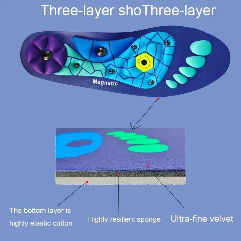 Shock Absorbing Insoles for All Day | 220+ Lbs Plantar Fasciitis High Arch Supportinsoles for Men Women,Work Boot Shoe Insole, Absorb Shock with EveryStep,Insoles for Running Shoes -Arch Support Inserts To Help Reduce Fatigue-YY