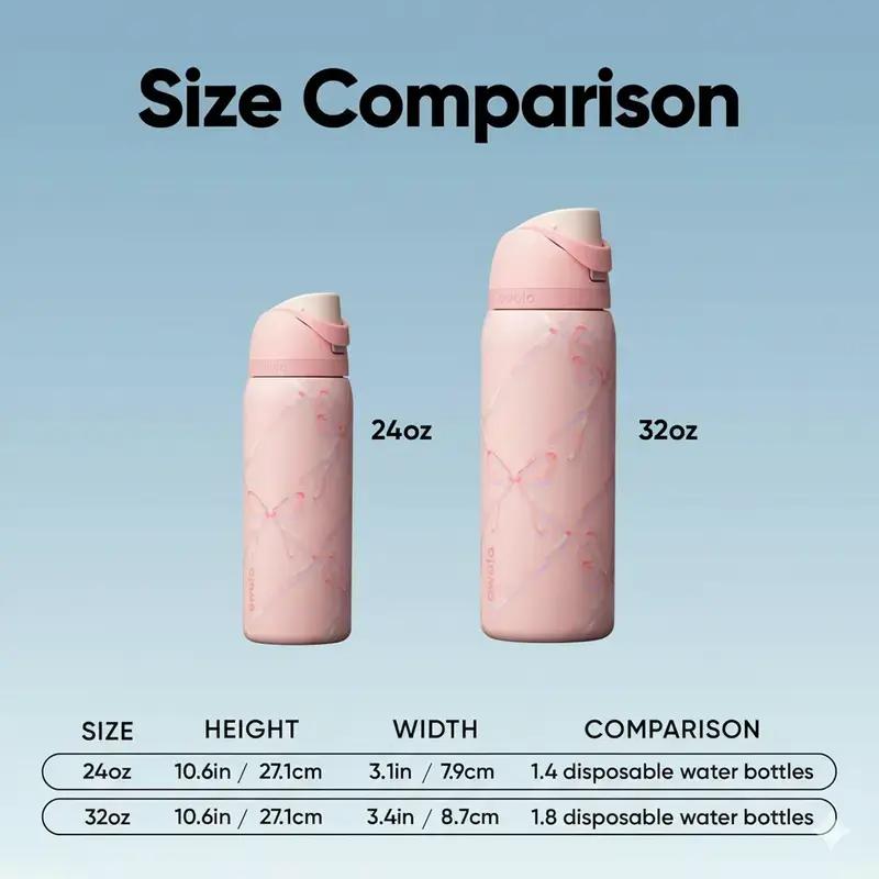 Owala Sugar Plum Fairy Edition 24/32oz Free Sip Valentines 2026 Water Bottle, Cute FreeSip Water Bottle Insulated Leakproof Stainless Steel Cup for Everyday Use Design Perfect for Teens, Girls, Travel & Work