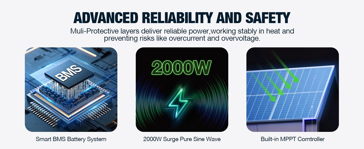 Outdoor Power Station: EBL1000W Solar Generator w/ 999Wh Battery | Powers Home Essentials & Camping Gear