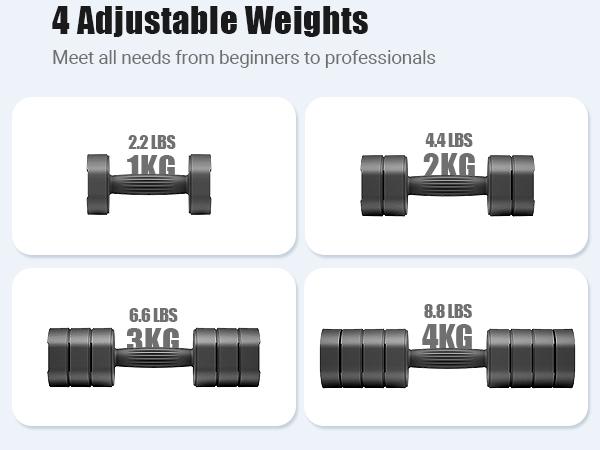 Merach Adjustable Dumbbell Set, 4 in 1 Free Weights Dumbbells Each 2.2-8.8LBS Hand Weights for Women Soft Rubber Handle for Home Gym Exercise Training, TikTokShopBlackFriday