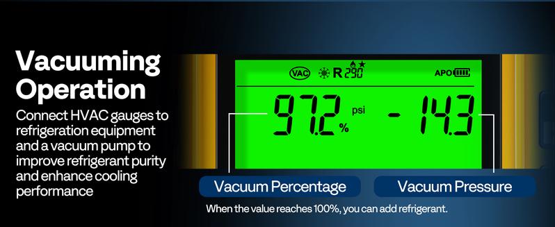 VIVOHOME Digital HVAC Manifold Gauge Set with R134a R1234yf Quick Couplers and Can Taps, Refrigeration Car AC Gauges with 3 Hoses for R134a R410a R32 R1234yf R454B Refrigerant Recharge Kit Air Conditioning Portable Automotive diagnostic tool